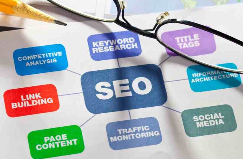 SEO Trending News and Updates: Staying Ahead in the Ever-Evolving Digital Landscape